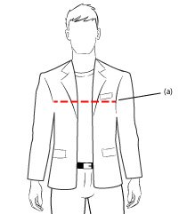 Measurement Guide